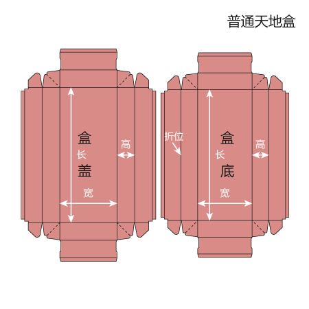 南京滚球app平台（中国）有限公司厂